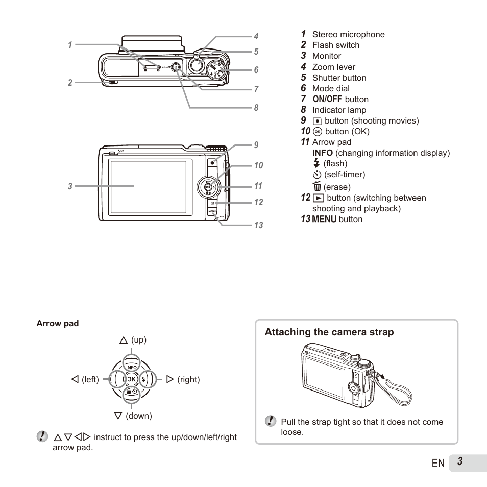 Olympus SH60 User Manual | Page 3 / 88