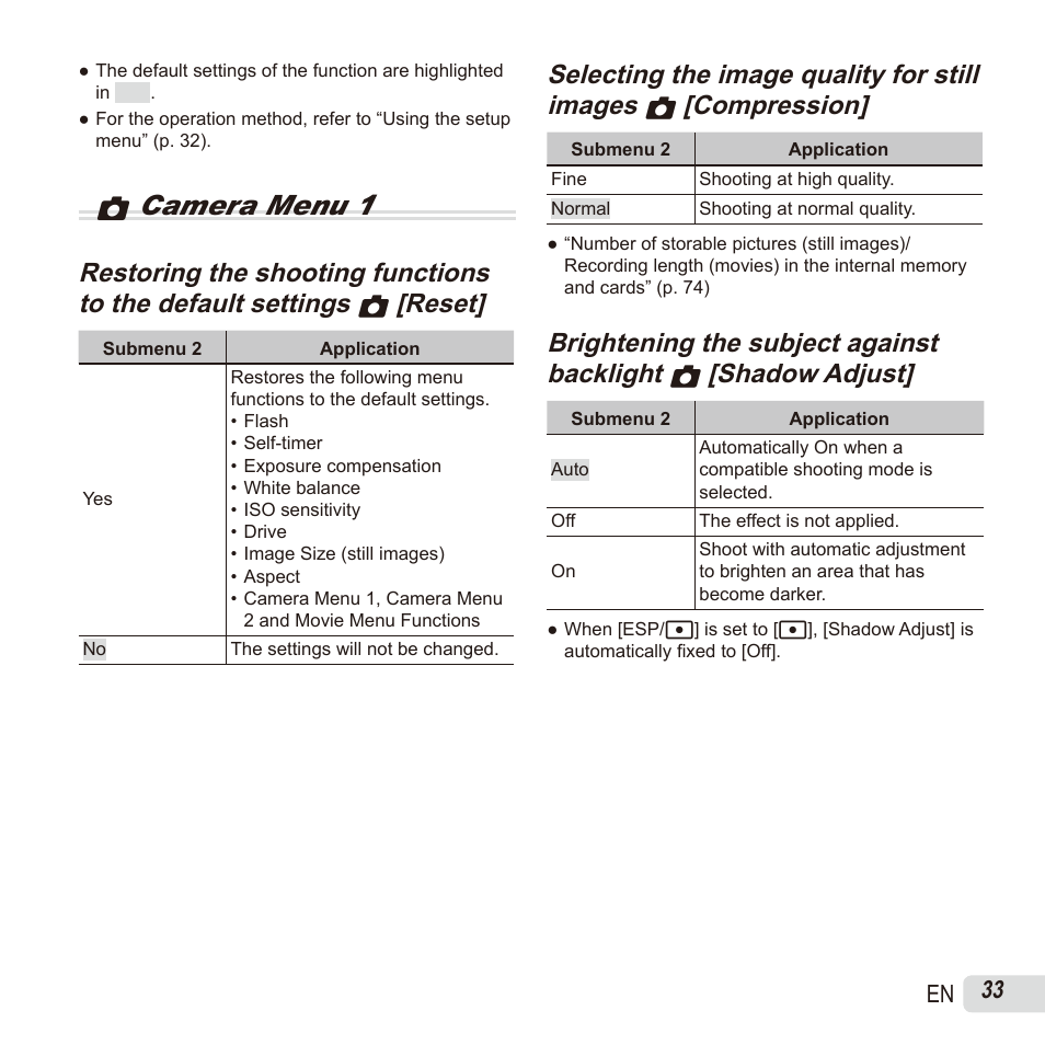 Zcamera menu 1 | Olympus SH60 User Manual | Page 33 / 88