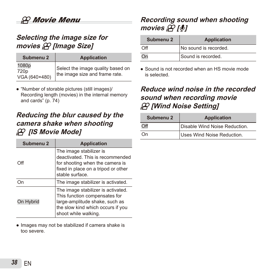 A movie menu | Olympus SH60 User Manual | Page 38 / 88