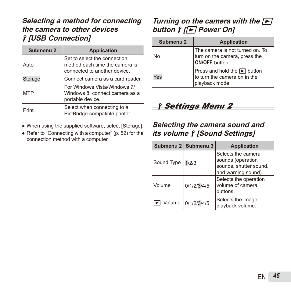 Dsettings menu 2, Turning on the camera with the | Olympus SH60 User Manual | Page 45 / 88