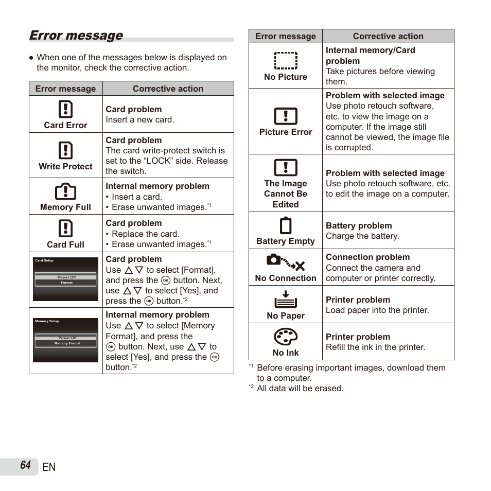 Error message, 64 en | Olympus SH60 User Manual | Page 64 / 88