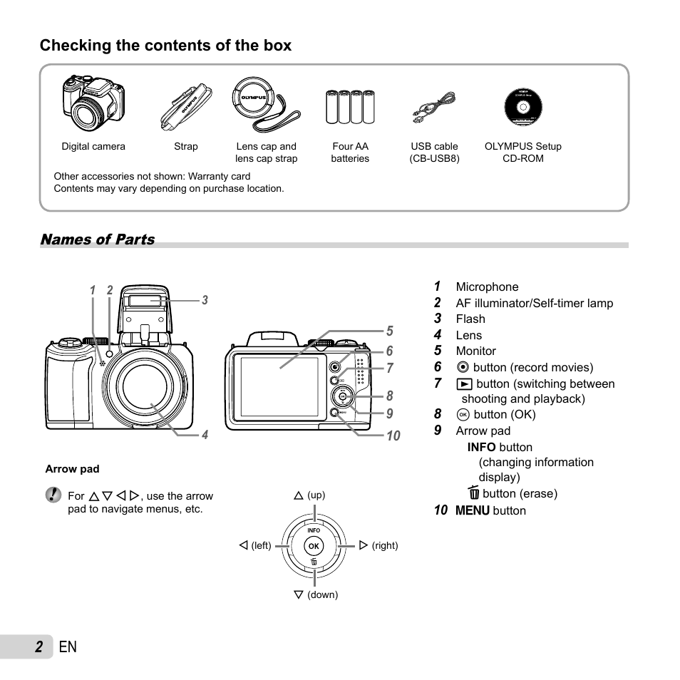 Names of parts | Olympus SP-820UZ User Manual | Page 2 / 76