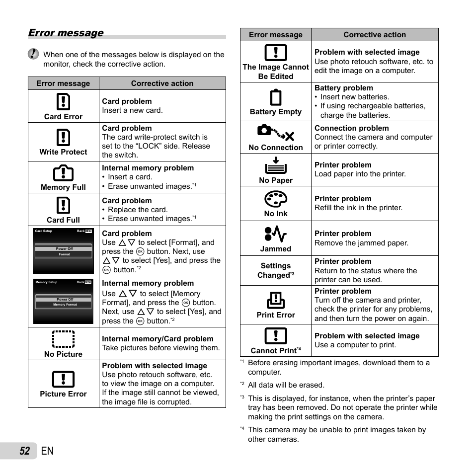 52 en, Error message | Olympus SP-820UZ User Manual | Page 52 / 76