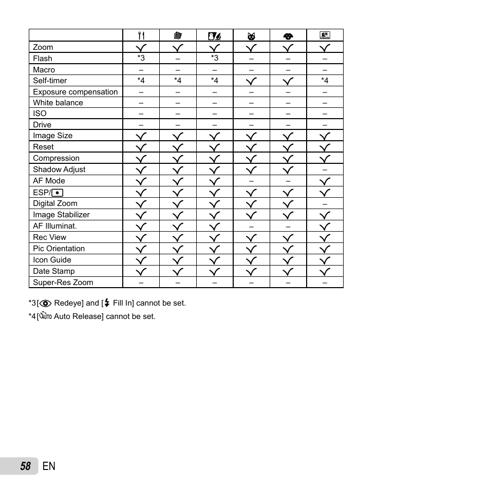 58 en | Olympus SP-820UZ User Manual | Page 58 / 76