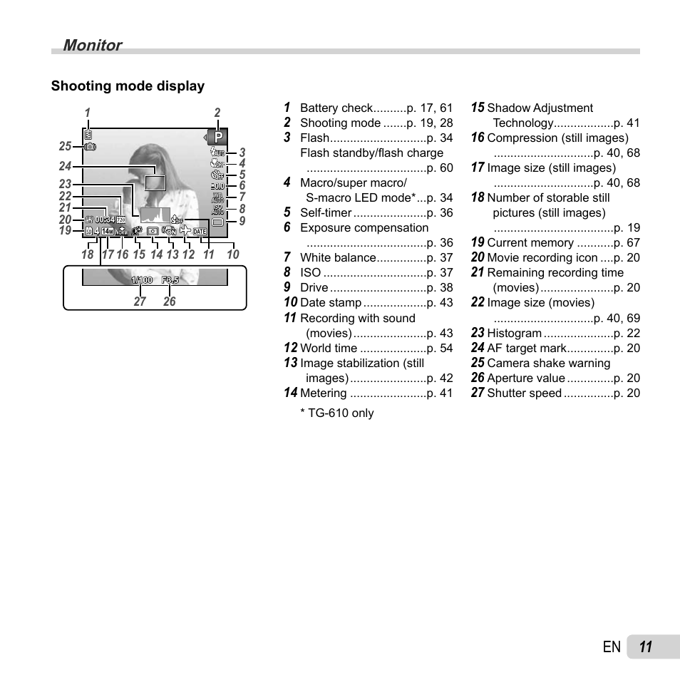 Monitor, 11 en | Olympus TG-310 User Manual | Page 11 / 83