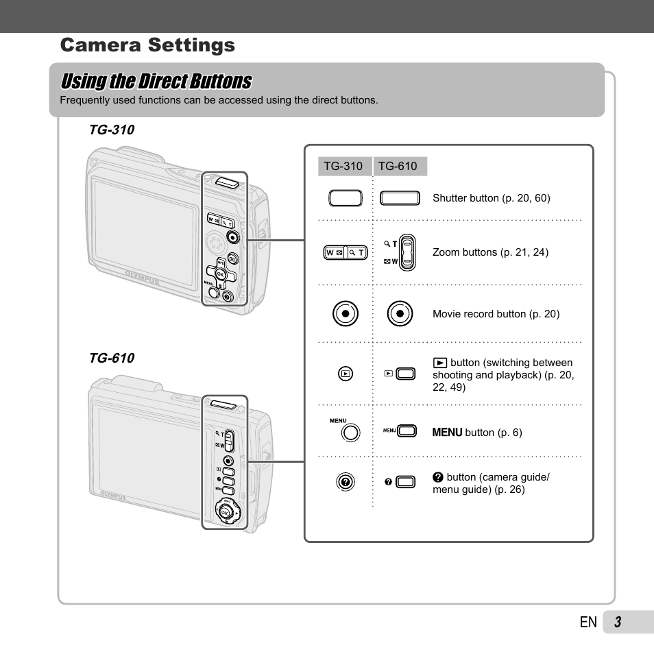 Using the direct buttons, Camera settings | Olympus TG-310 User Manual | Page 3 / 83