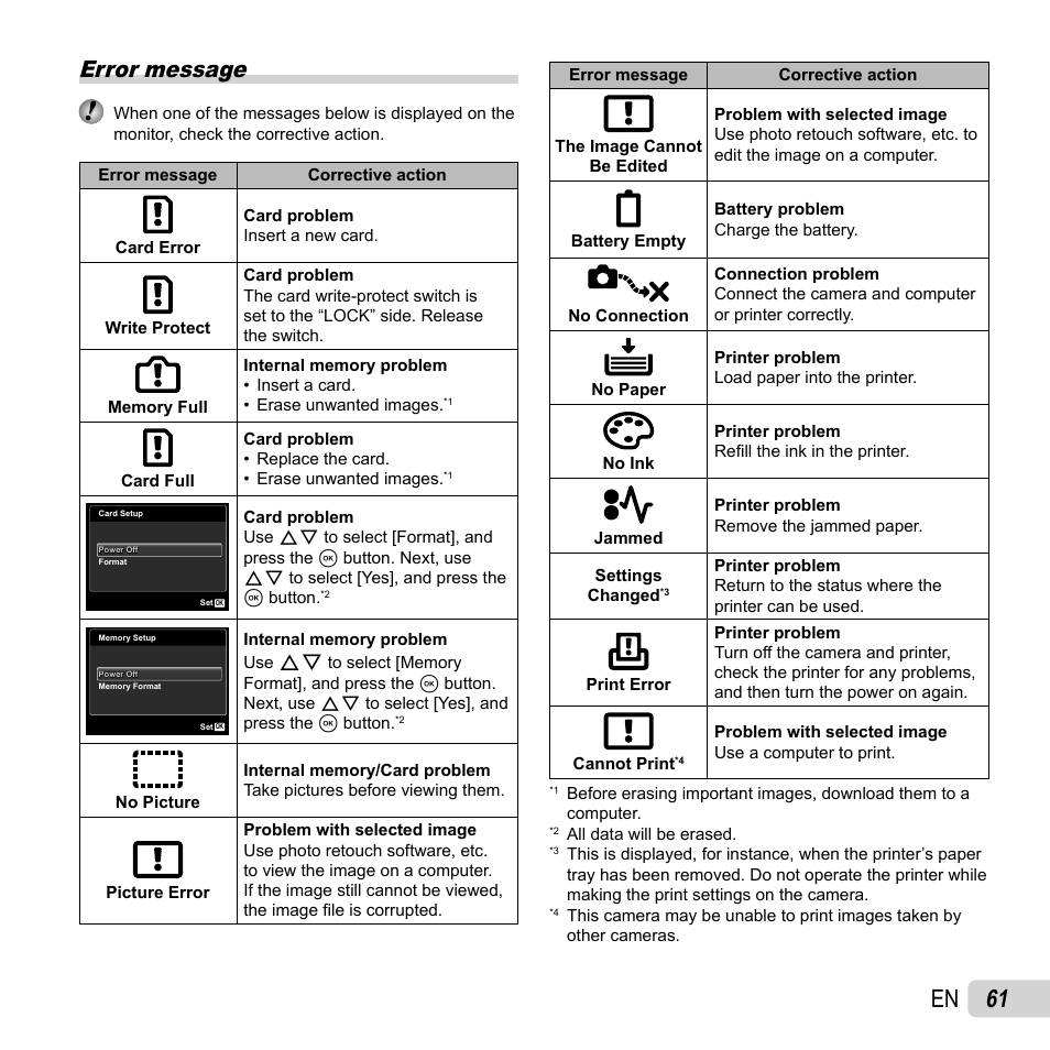 61 en, Error message | Olympus TG-310 User Manual | Page 61 / 83