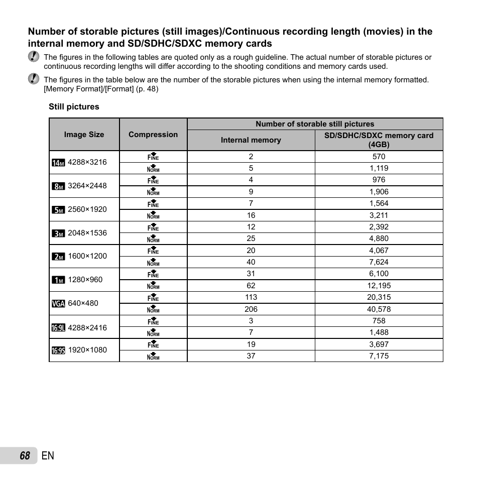 68 en | Olympus TG-310 User Manual | Page 68 / 83