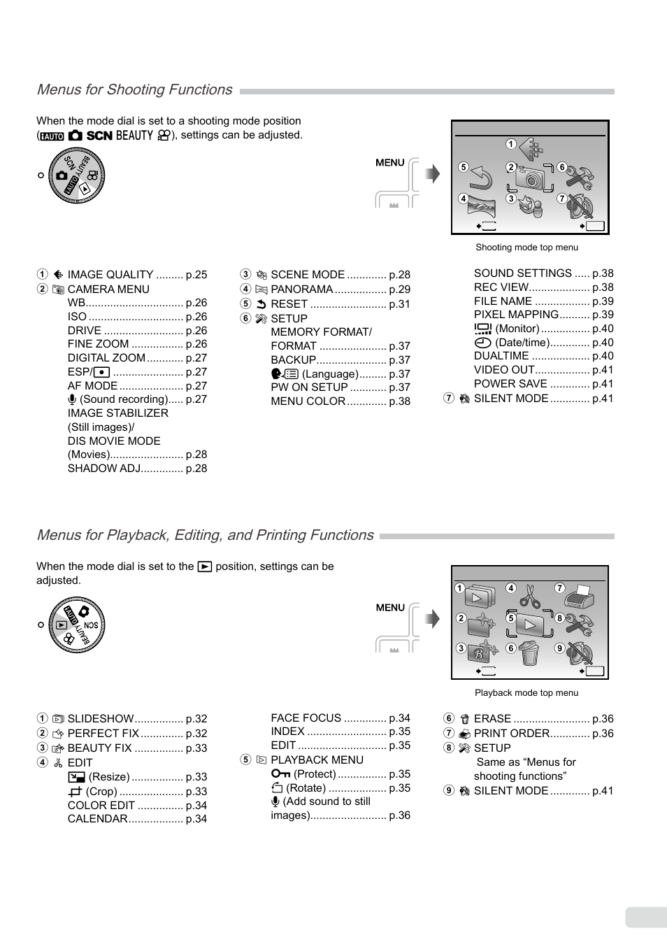 Menu index, Menus for shooting functions | Olympus µ-5000 User Manual | Page 5 / 67