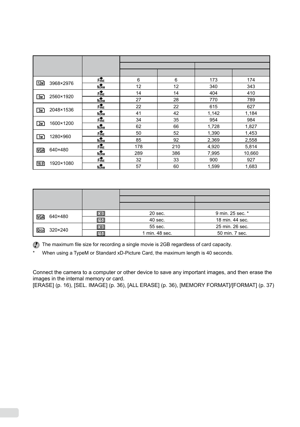 56 en | Olympus µ-5000 User Manual | Page 56 / 67