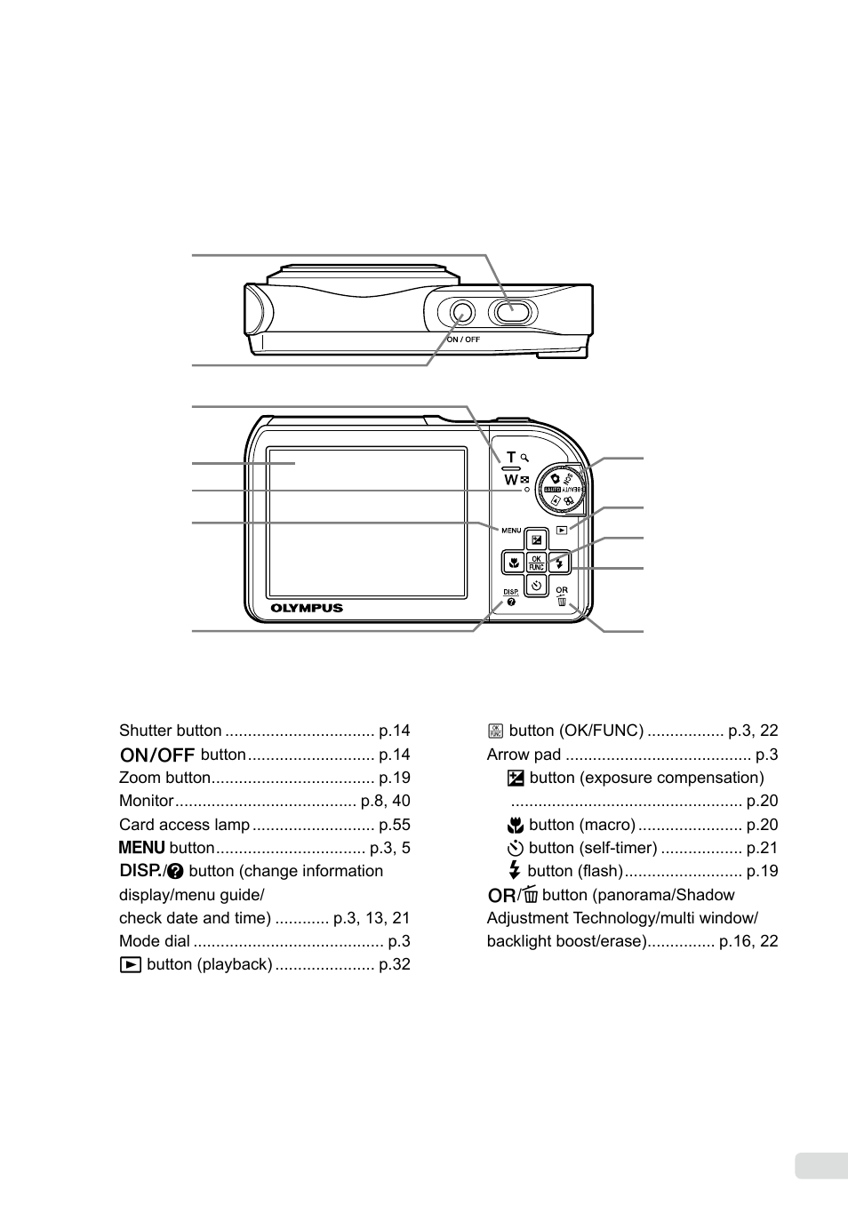Olympus µ-5000 User Manual | Page 7 / 67