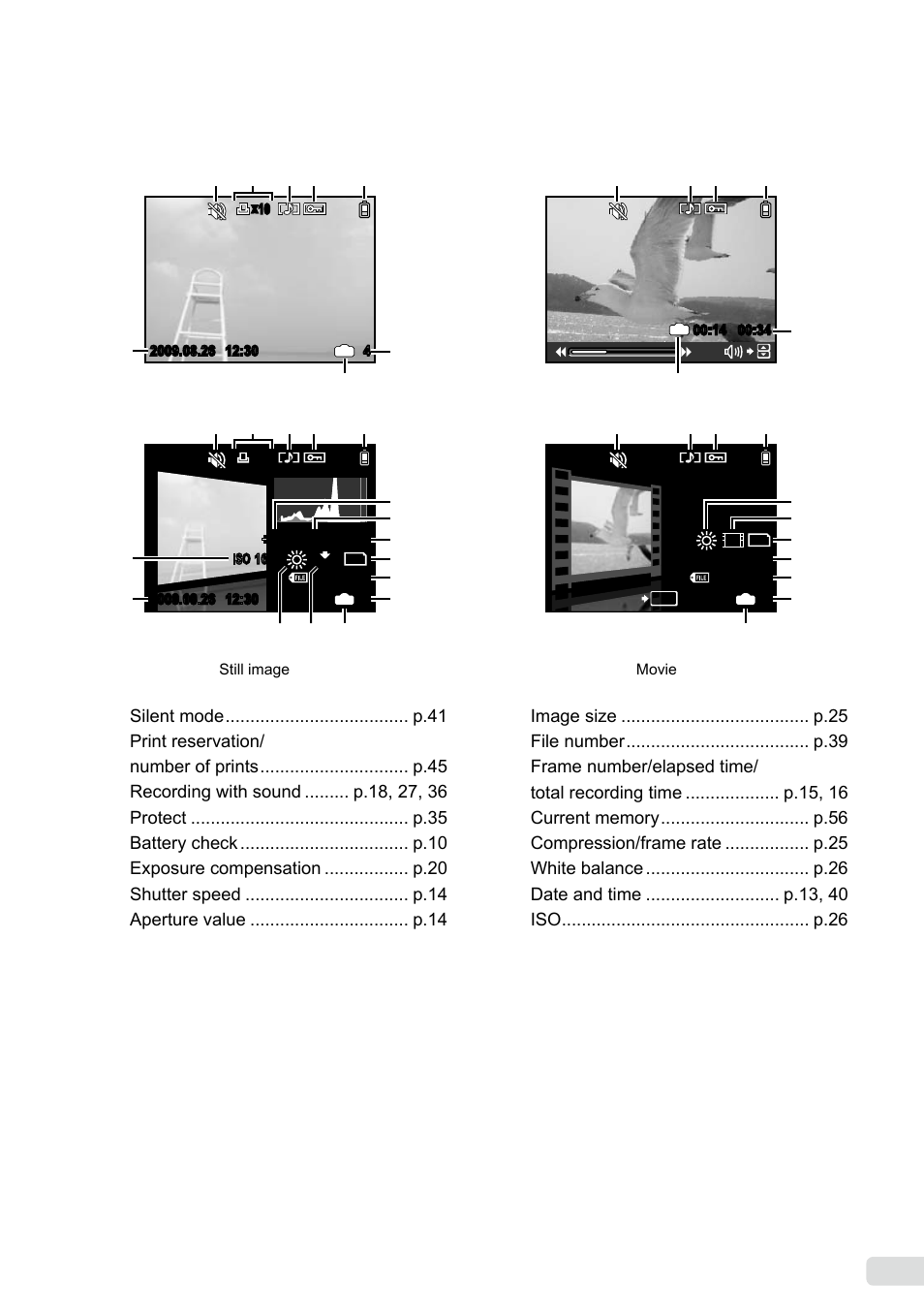 Olympus µ-5000 User Manual | Page 9 / 67