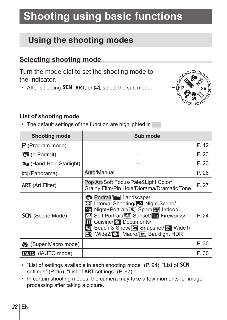 Shooting using basic functions, Using the shooting modes, Selecting shooting mode | Olympus TG850 User Manual | Page 22 / 111