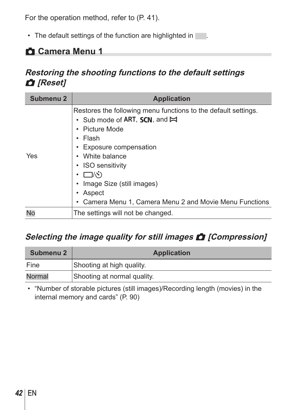 Zcamera menu 1 | Olympus TG850 User Manual | Page 42 / 111