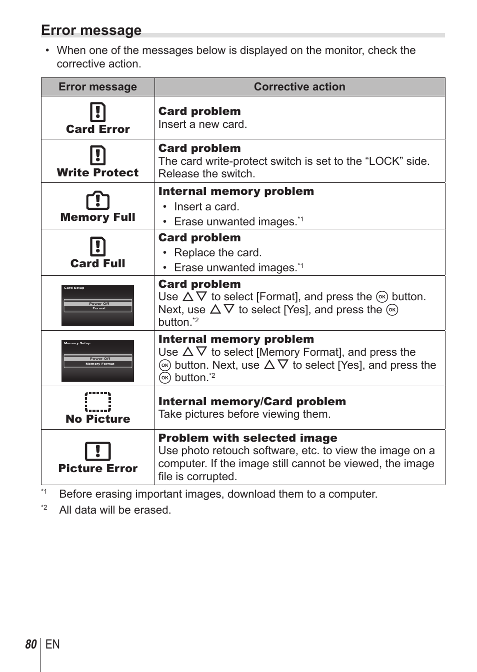 Error message, 80 en | Olympus TG850 User Manual | Page 80 / 111