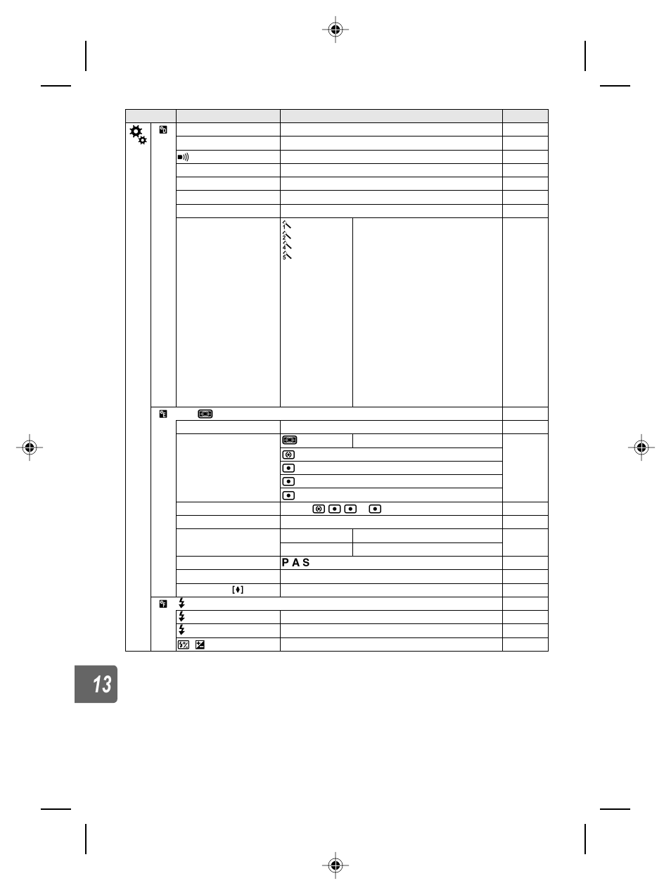 Olympus E-5 User Manual | Page 150 / 171