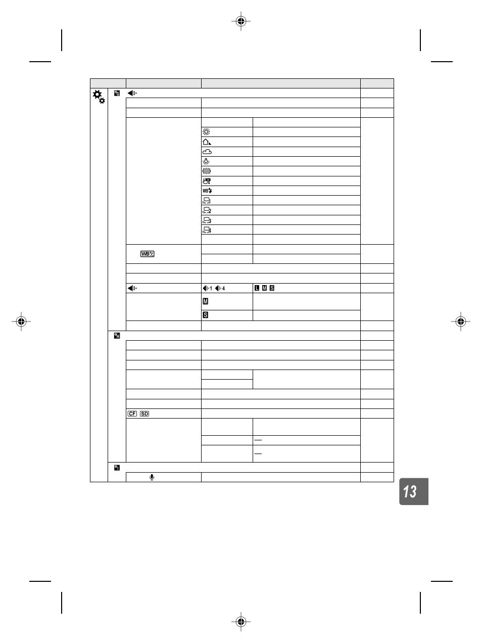 Olympus E-5 User Manual | Page 151 / 171