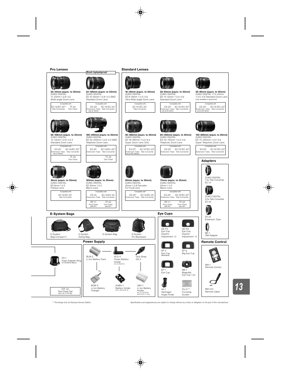 Inf o rm a tion | Olympus E-5 User Manual | Page 157 / 171