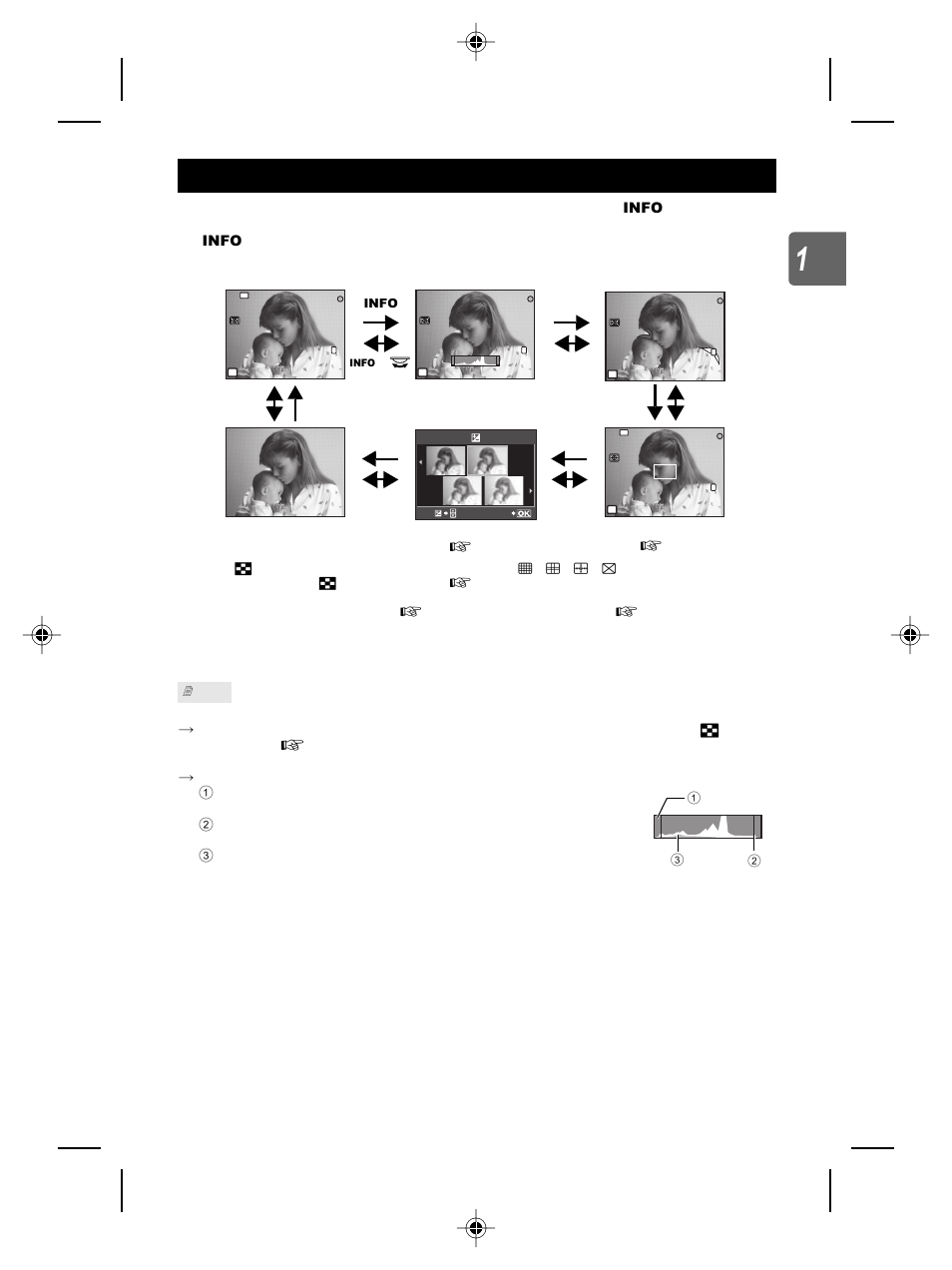 Switching the information display, Gp. 39, How to read the histogram | Tips | Olympus E-5 User Manual | Page 39 / 171