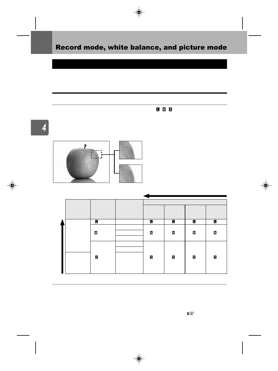 Record mode, white balance, and picture mode, Selecting the record mode, Record mod | Gp. 64, Record mode, Pixel count, co, Recording formats, P. 65 | Olympus E-5 User Manual | Page 64 / 171