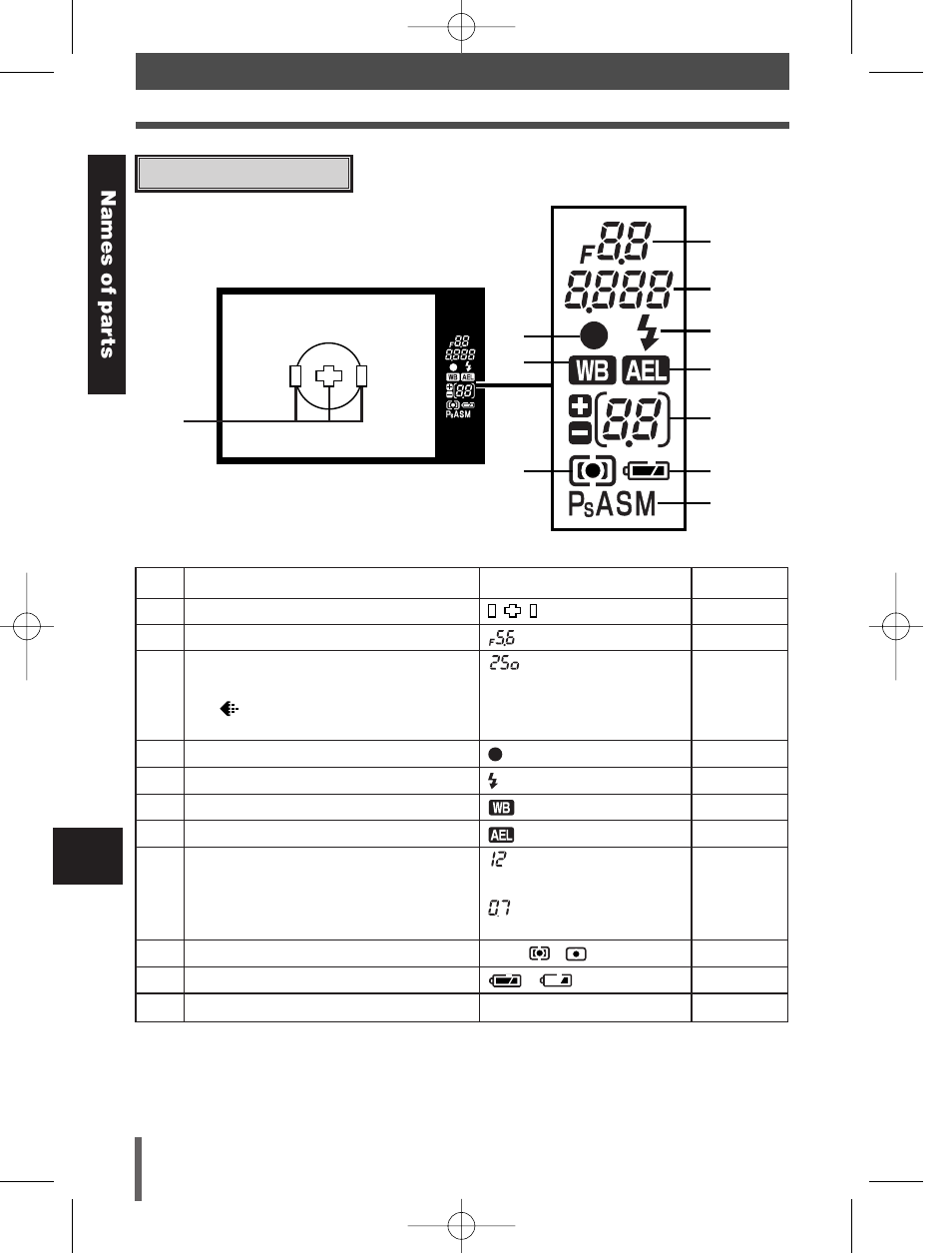 Olympus E-300 User Manual | Page 200 / 211
