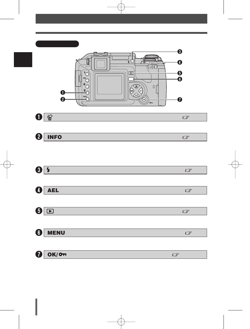 Olympus E-300 User Manual | Page 24 / 211