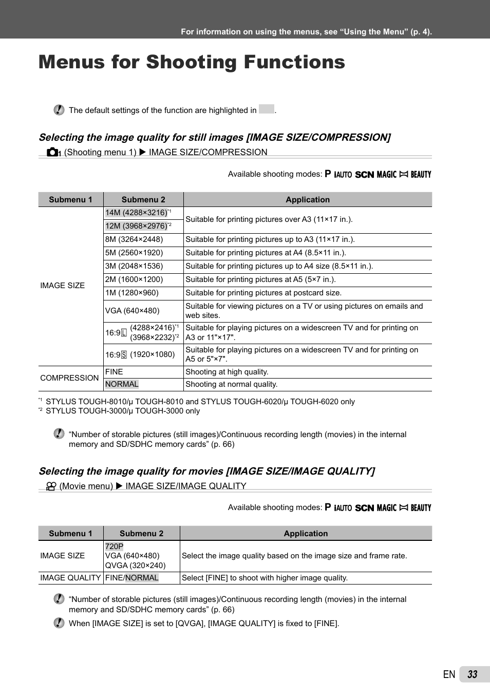 Menus for shooting functions, 33 en | Olympus TOUGH-8010 User Manual | Page 33 / 83