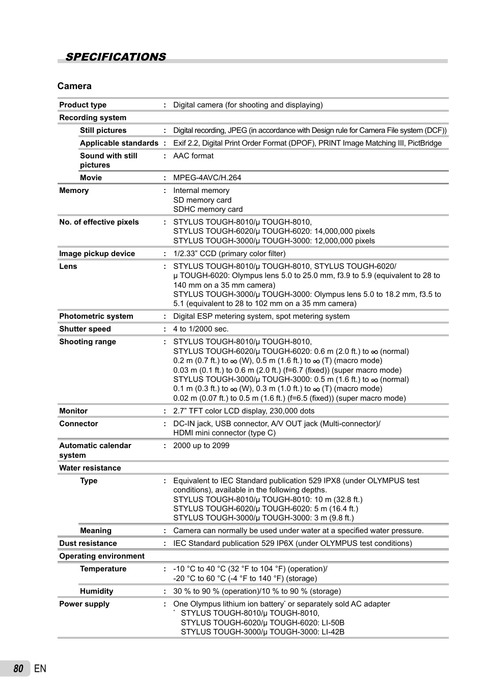 80 en specifications | Olympus TOUGH-8010 User Manual | Page 80 / 83