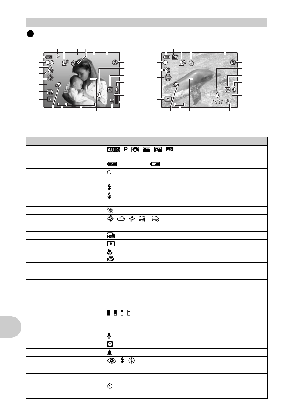 Monitor symbols & icons, Monitor - shooting mode, App endi x | Olympus µ 820 User Manual | Page 76 / 80