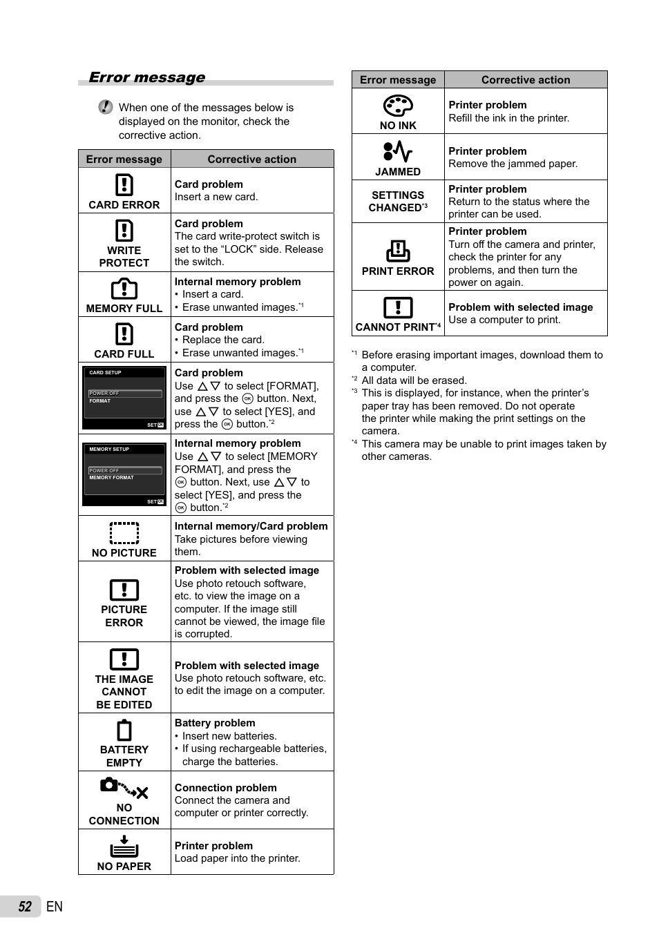 52 en error message | Olympus SP-600UZ User Manual | Page 52 / 70