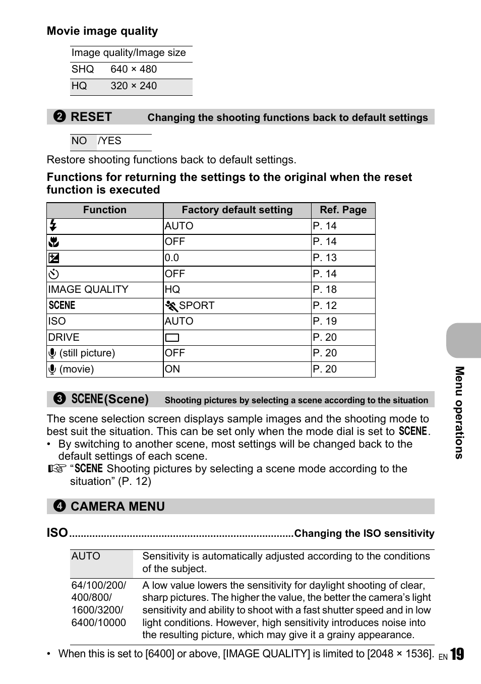 Camera menu, Iso changing the iso sensitivity | Olympus FE-250 User Manual | Page 19 / 75