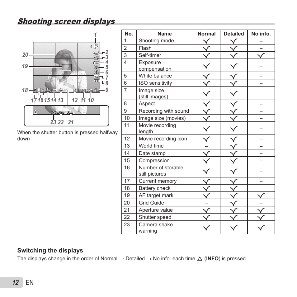 Shooting screen displays, 12 en, Switching the displays | Olympus VG-180 User Manual | Page 12 / 65