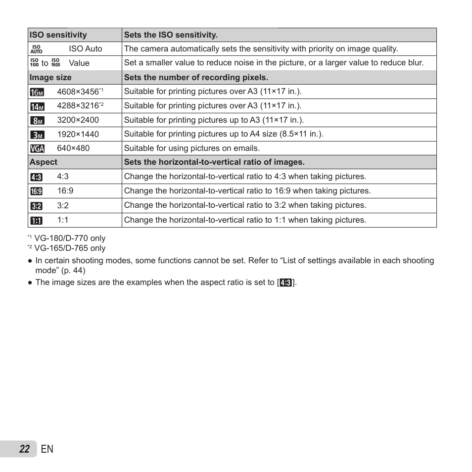 22 en | Olympus VG-180 User Manual | Page 22 / 65