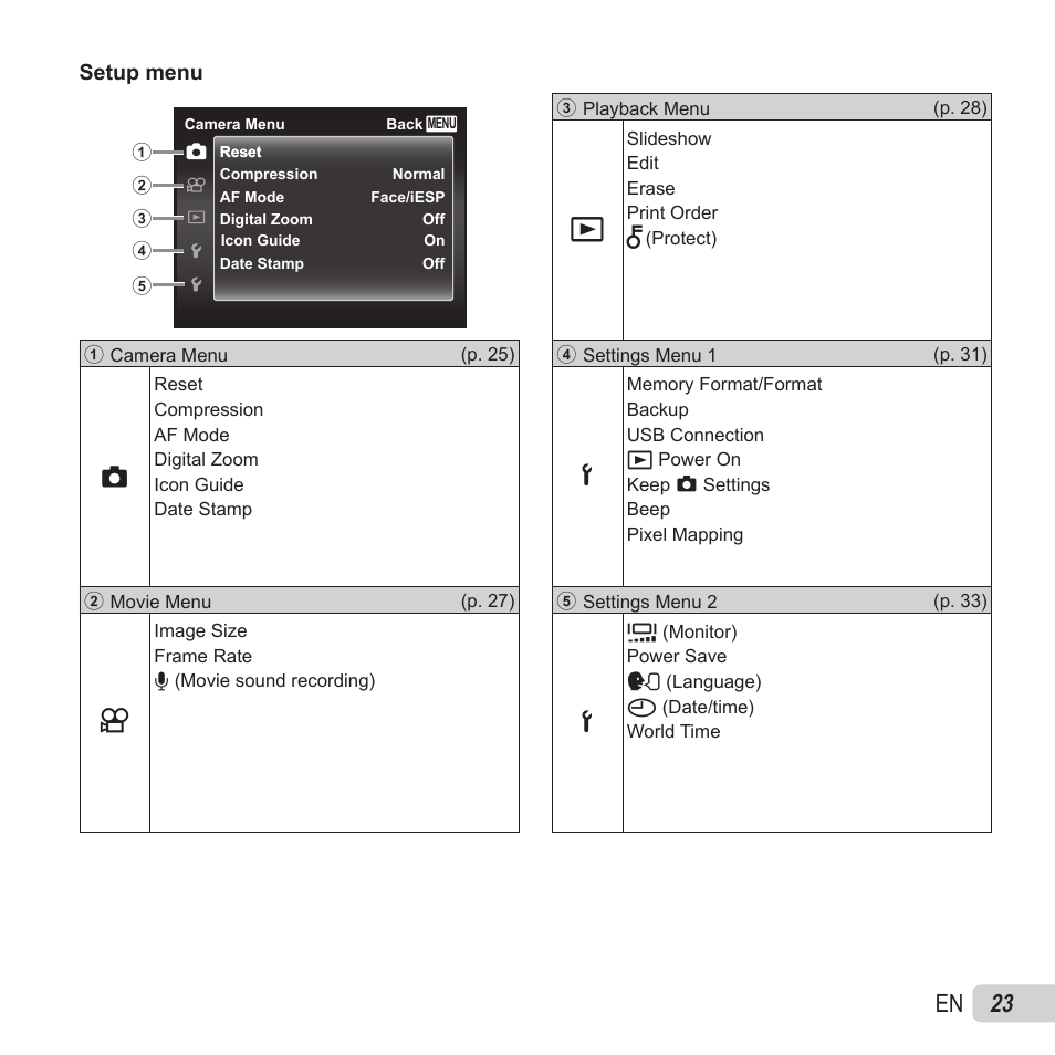23 en | Olympus VG-180 User Manual | Page 23 / 65