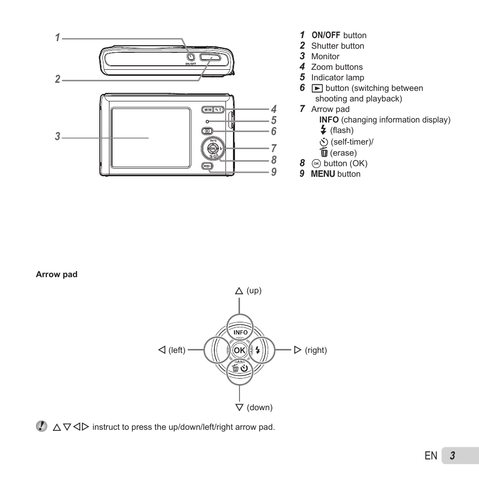 Olympus VG-180 User Manual | Page 3 / 65