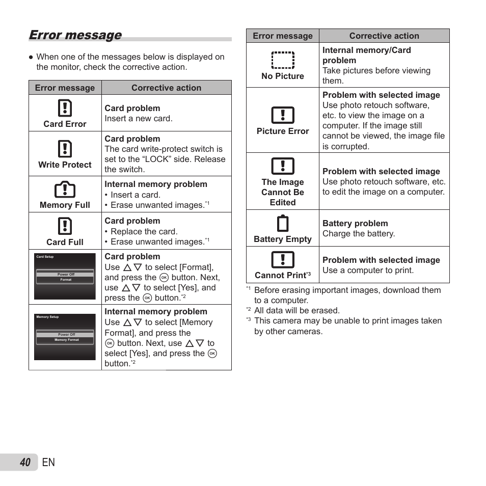 Error message, 40 en | Olympus VG-180 User Manual | Page 40 / 65