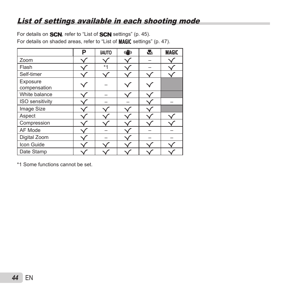 List of available settings, List of settings available in each shooting mode, 44 en | Olympus VG-180 User Manual | Page 44 / 65