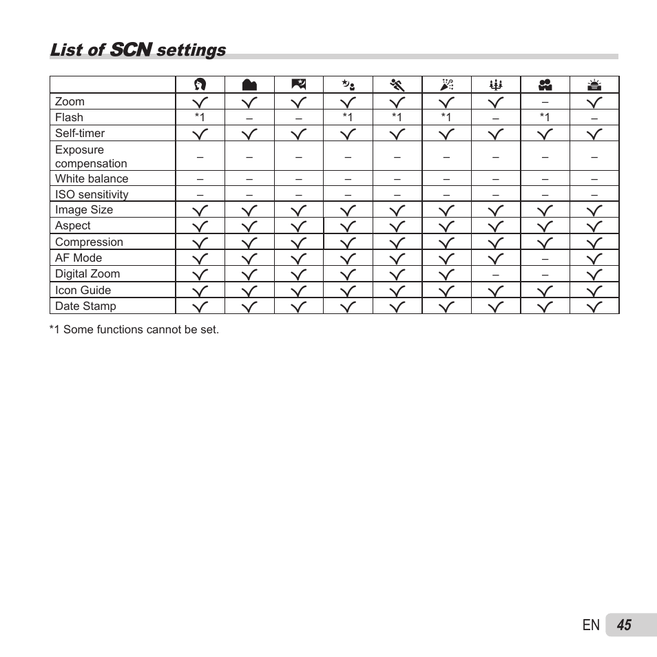 List of  settings, 45 en | Olympus VG-180 User Manual | Page 45 / 65