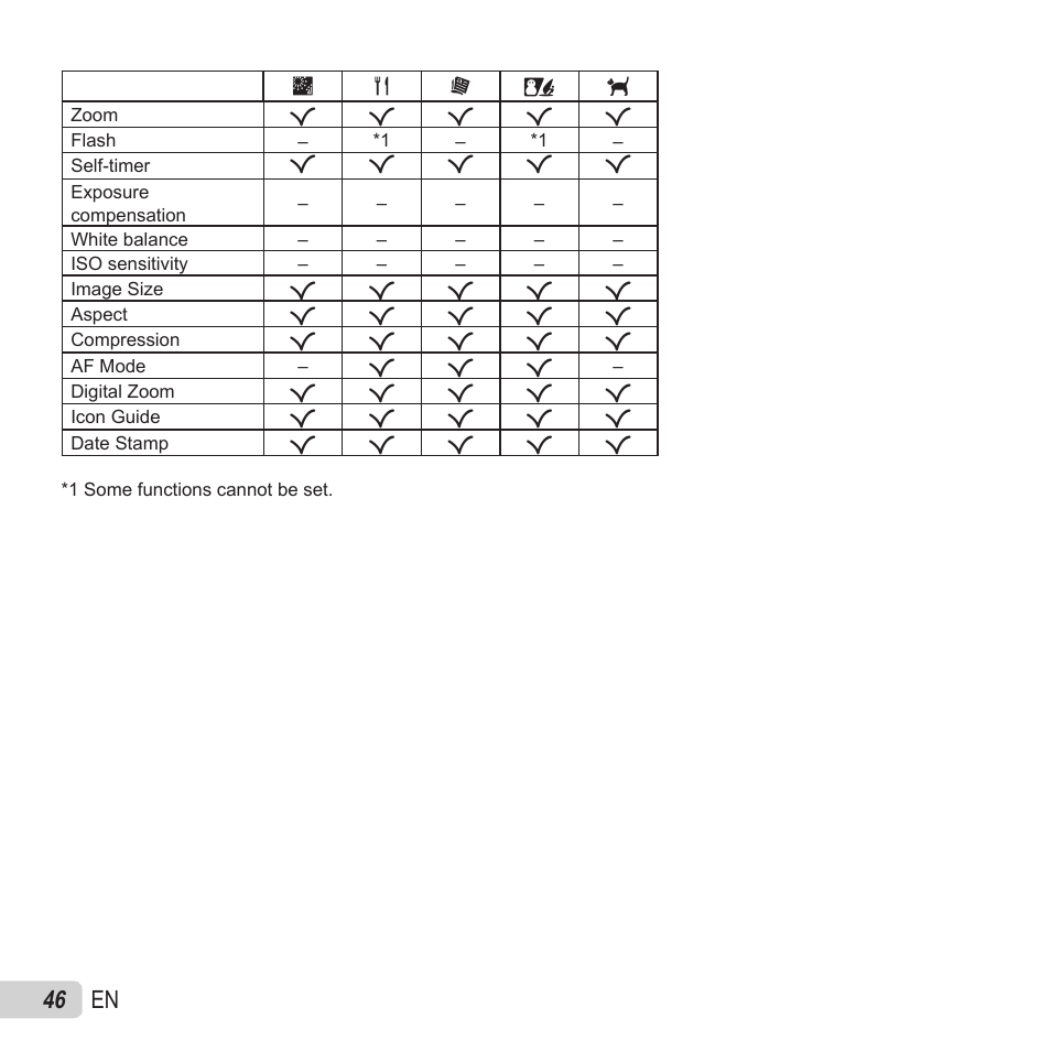 46 en | Olympus VG-180 User Manual | Page 46 / 65