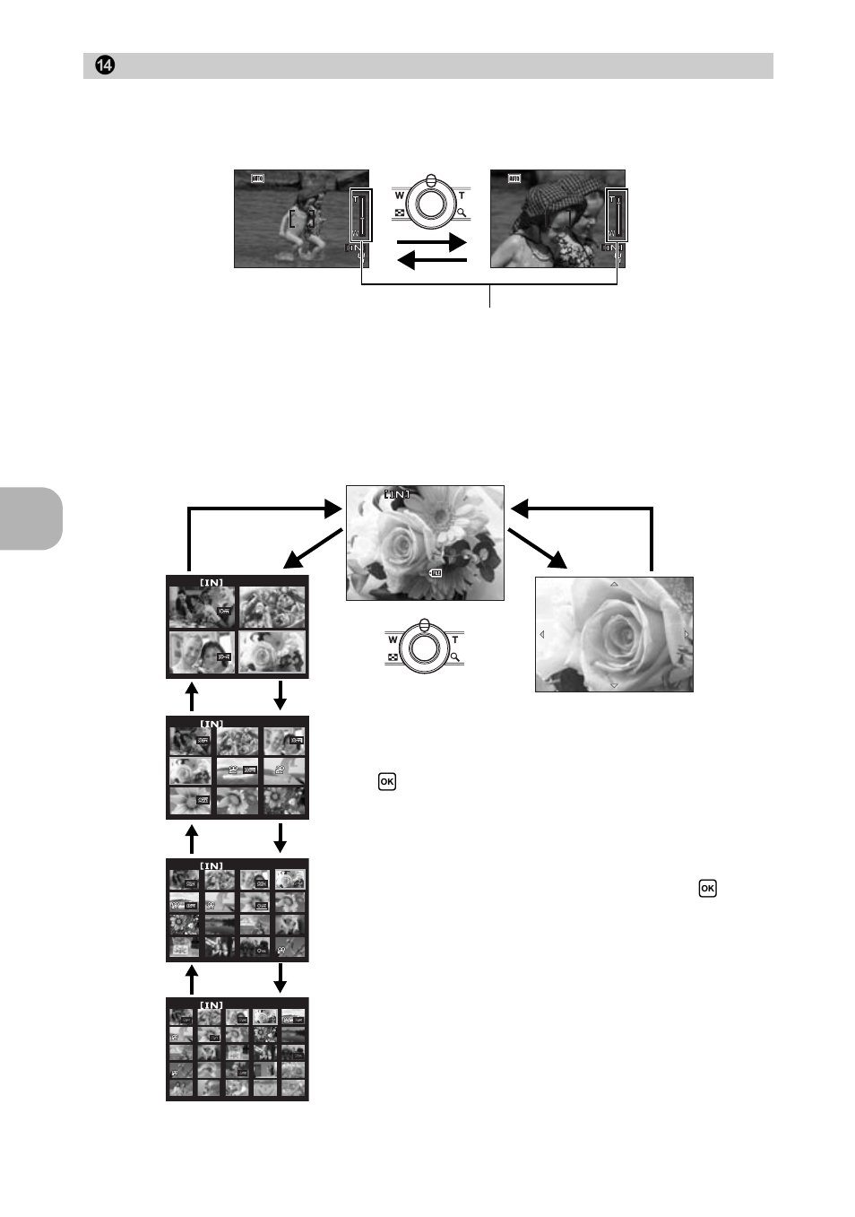Zooming while shooting/close-up playback, But to n o perat io ns, Zoom lever | Close-up playback, Index display, Single-frame playback, Shooting mode: zooming in on your subject, Playback mode: switching the picture display, Zoom bar, Wt w | Olympus FE-270 User Manual | Page 14 / 61