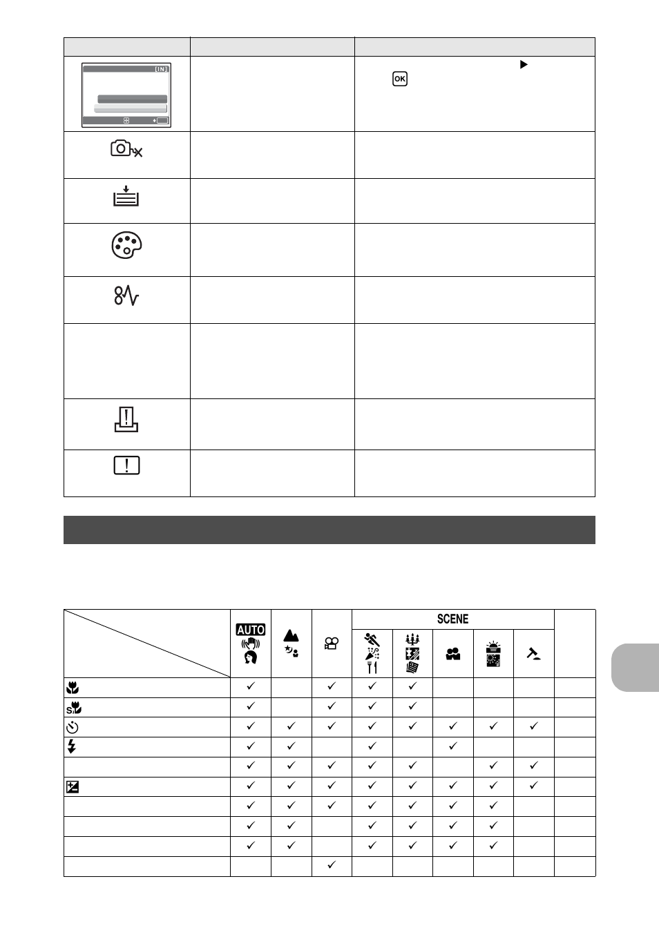 Functions available in shooting modes and scenes, Get ting to know your camera be tt er | Olympus FE-270 User Manual | Page 45 / 61