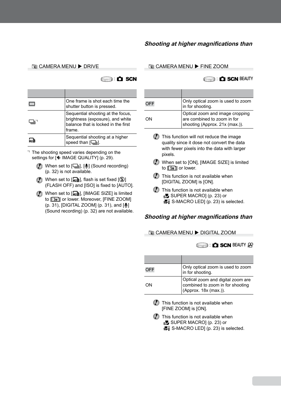 1 en | Olympus µ TOUGH-8000 User Manual | Page 31 / 82