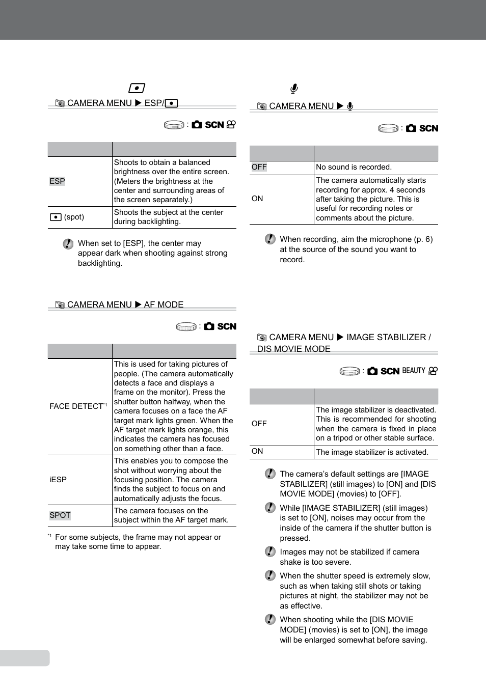 Selecting the range for measuring the brightness, Selecting the focusing area, Recording sound when shooting still images | Selecting the focusing area [af mode, Recording sound when shooting still images [ r | Olympus µ TOUGH-8000 User Manual | Page 32 / 82