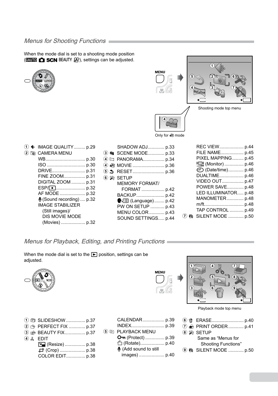 Menu index, Menus for shooting functions | Olympus µ TOUGH-8000 User Manual | Page 5 / 82