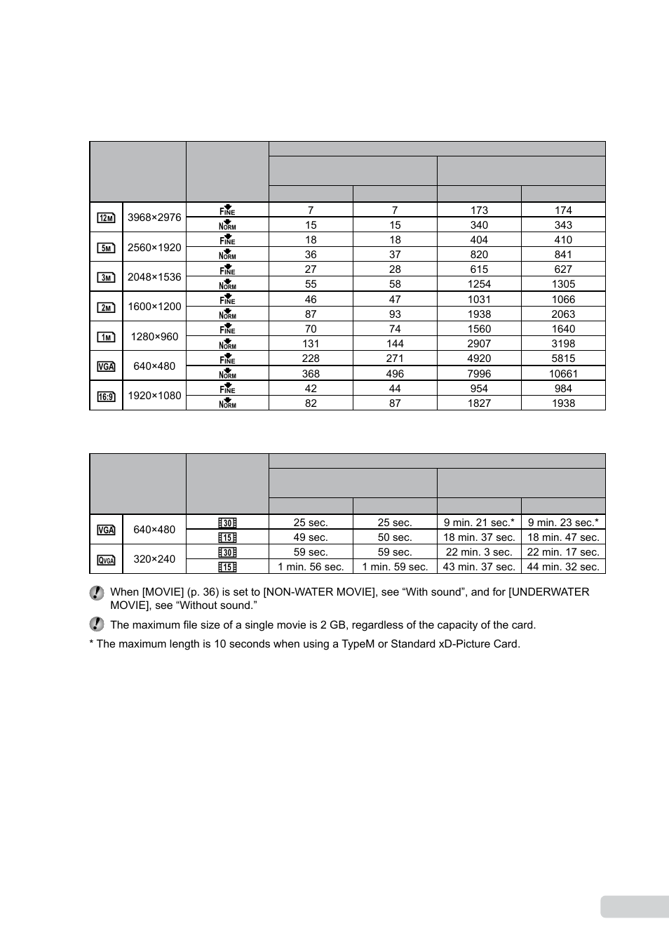 Olympus µ TOUGH-8000 User Manual | Page 67 / 82