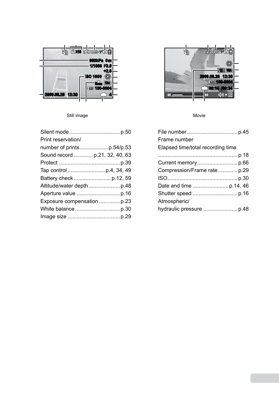 Olympus µ TOUGH-8000 User Manual | Page 9 / 82