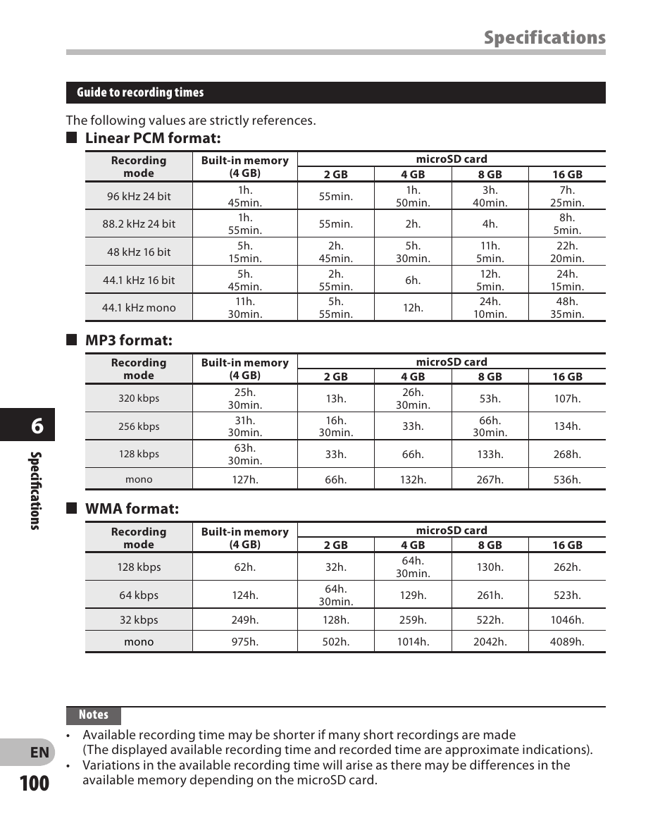 Specifications, Specifi c ations, 4 linear pcm format | 4 mp3 format, 4 wma format | Olympus LS-3 User Manual | Page 100 / 103