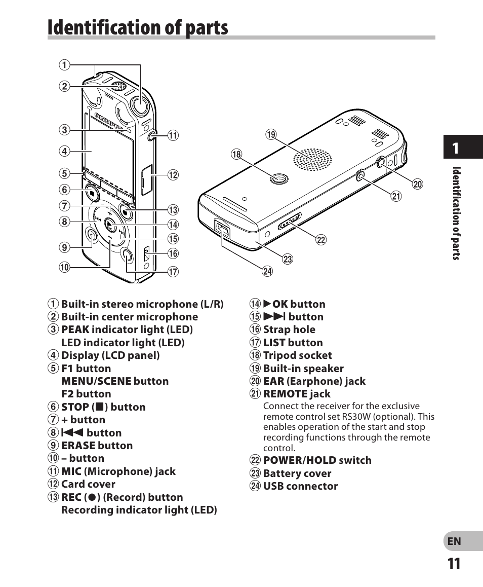 Identification of parts | Olympus LS-3 User Manual | Page 11 / 103