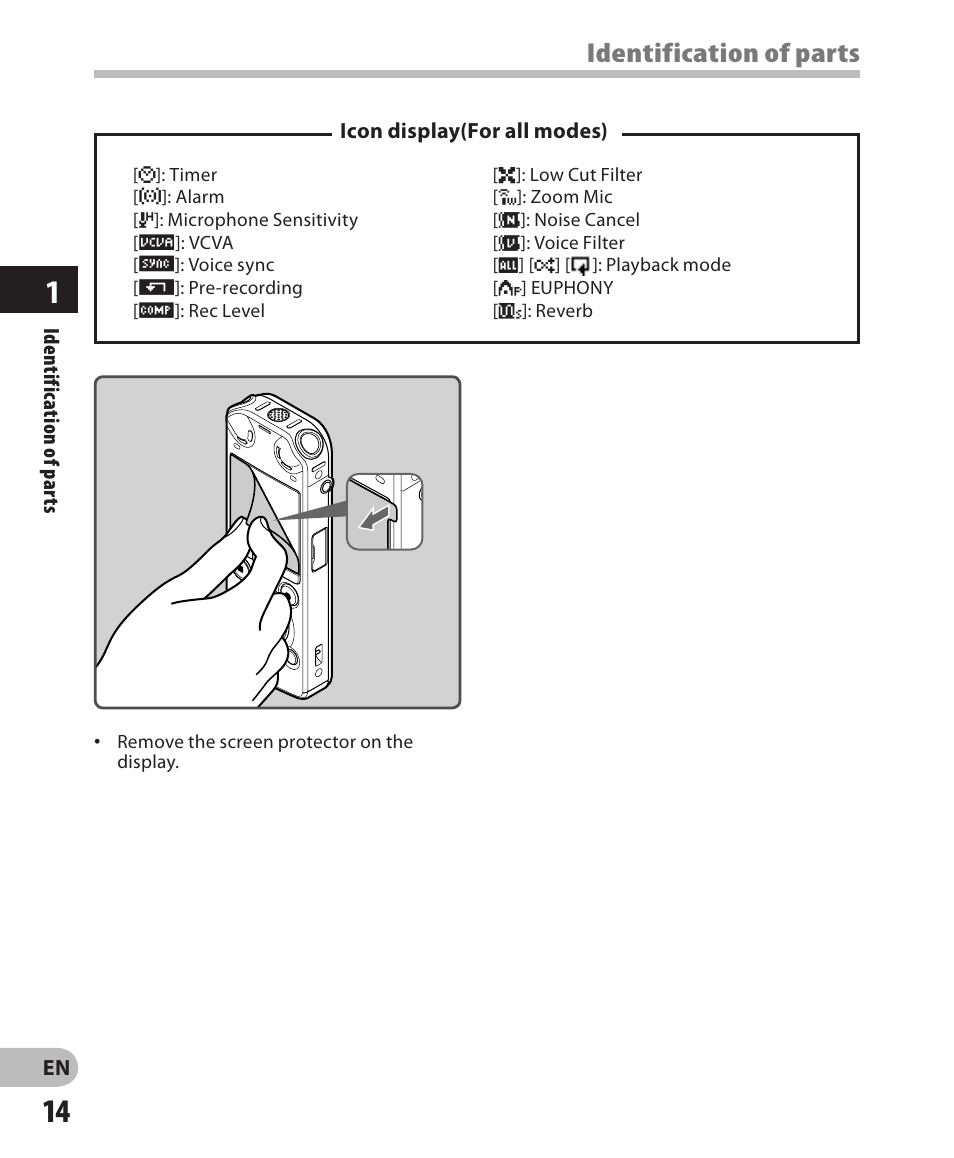 Identification of parts | Olympus LS-3 User Manual | Page 14 / 103