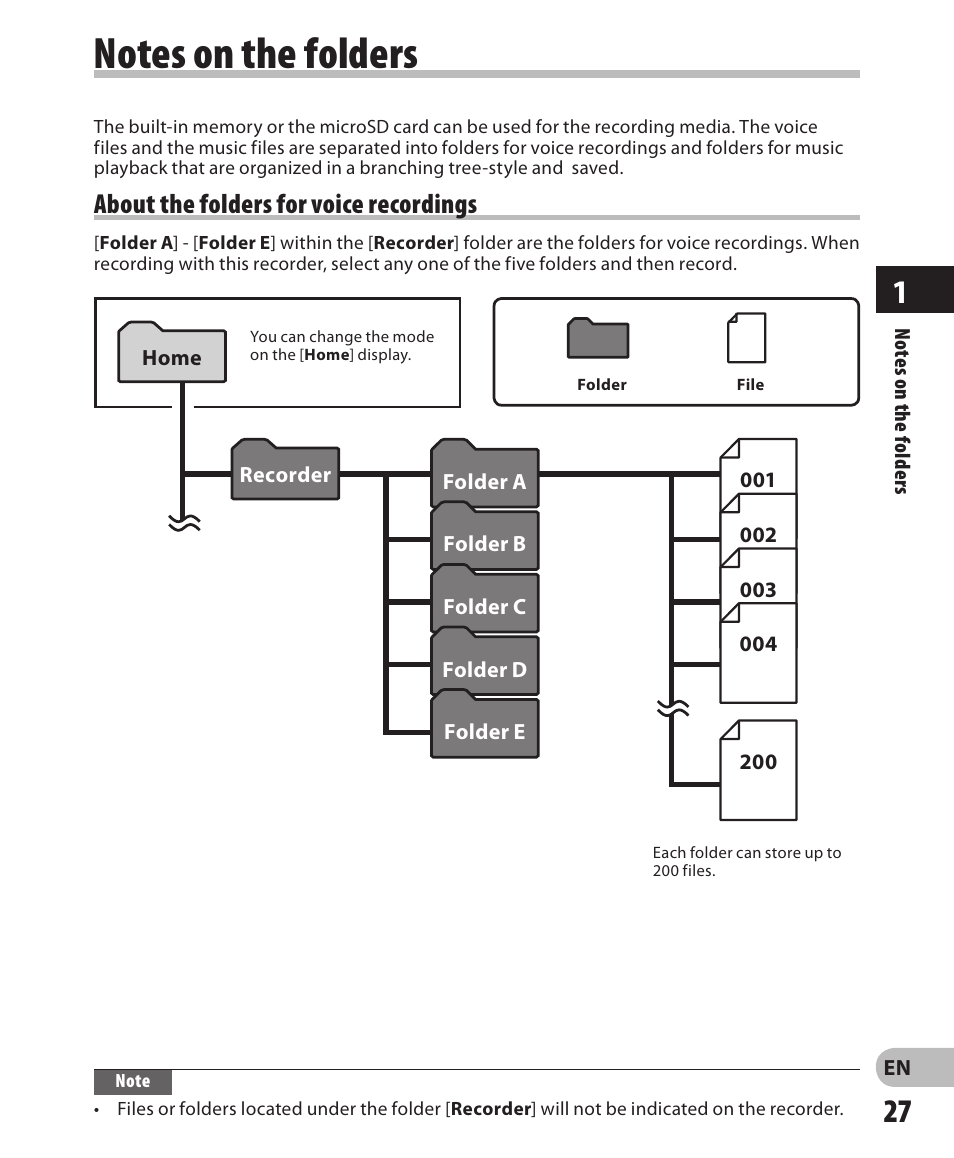About the folders for voice recordings | Olympus LS-3 User Manual | Page 27 / 103